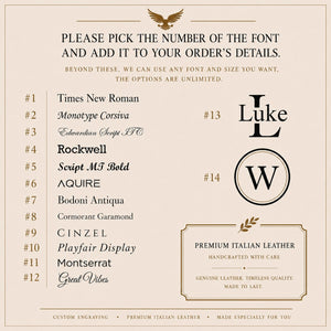 Font selection chart with sample fonts and a logo on a beige background